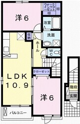 プレインカーサ３の物件間取画像